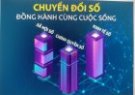 Củng cố an toàn thông tin để vũng chắc phát triển Chuyển đổi số trong giai đoạn hiện nay